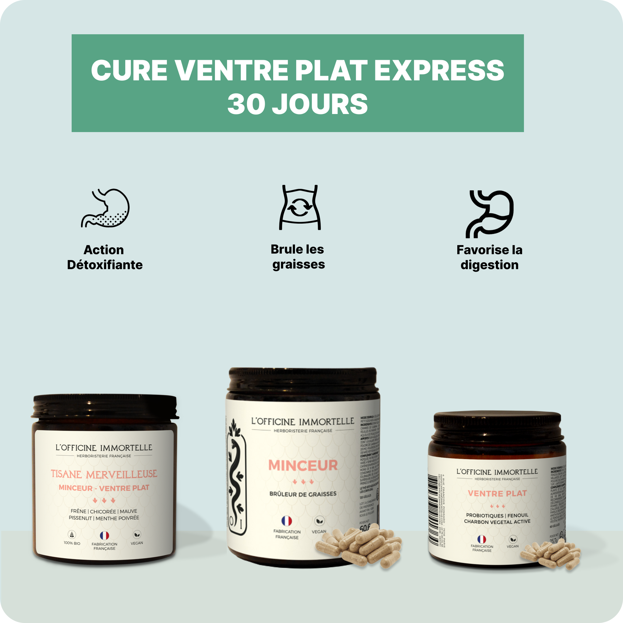 Objectif Ventre Plat Express 30 jours